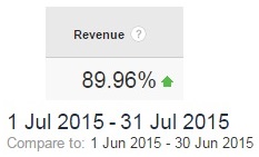 Doctorcall revenue