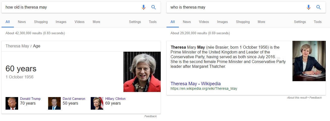 Featured Snippets Example