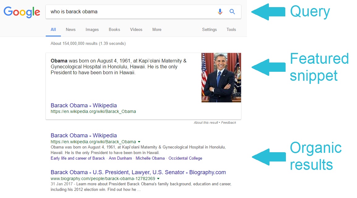 What are featured snippets?