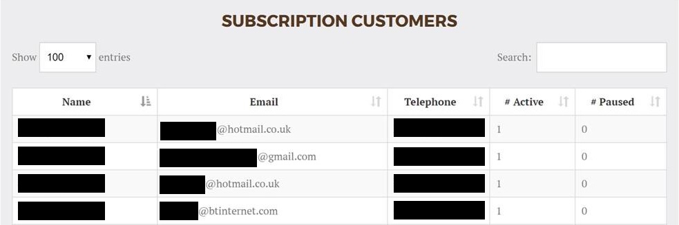 Ecommerce Subscription Management