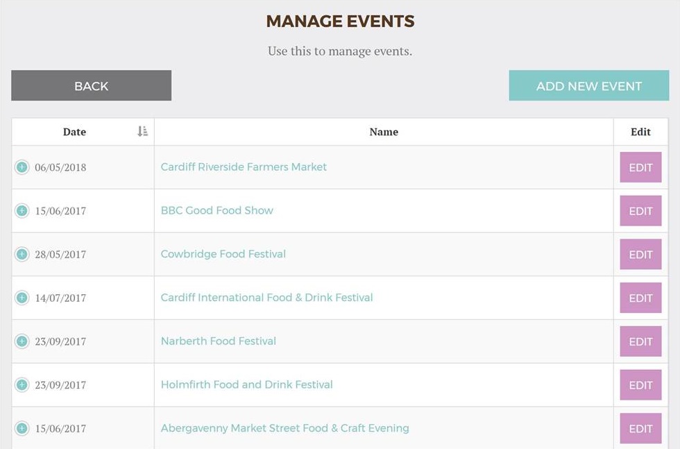 Event Management Console