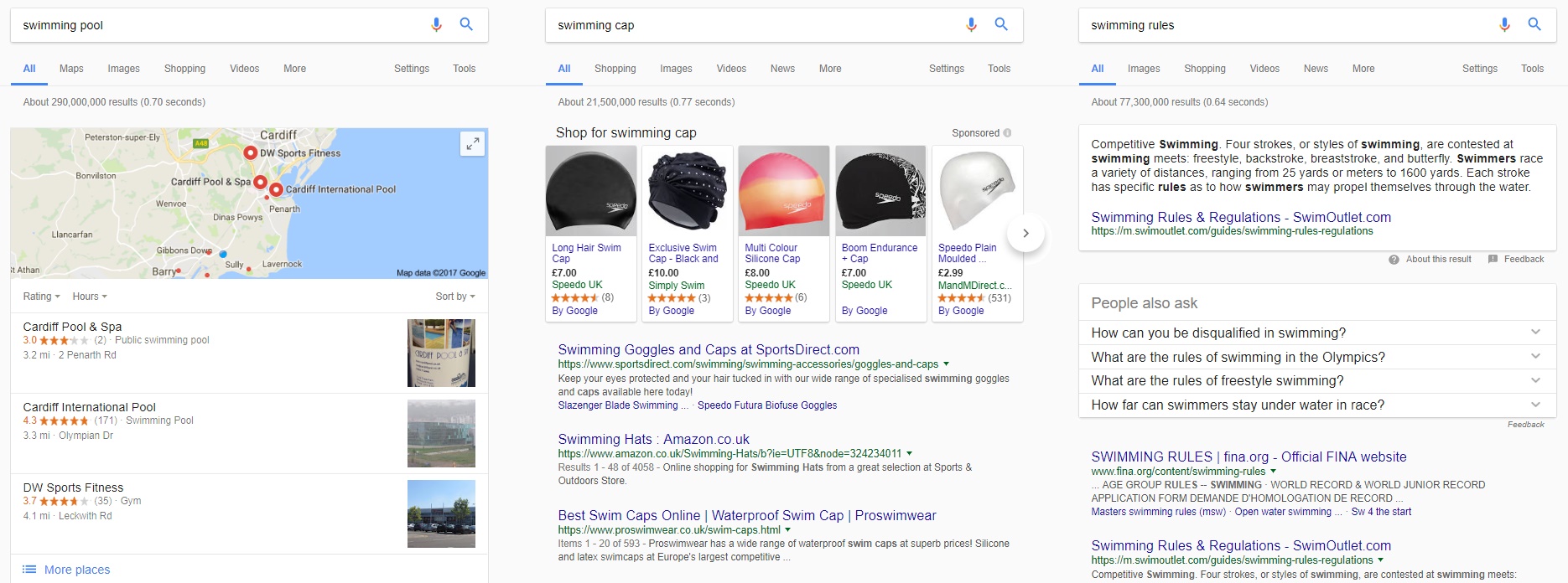 Swimming search results